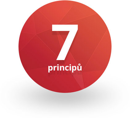 7 principů PRINCE2